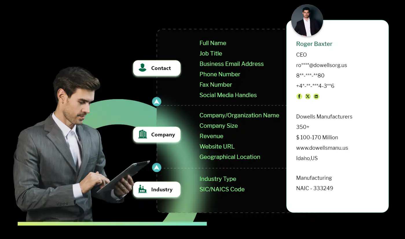 Data appending services
